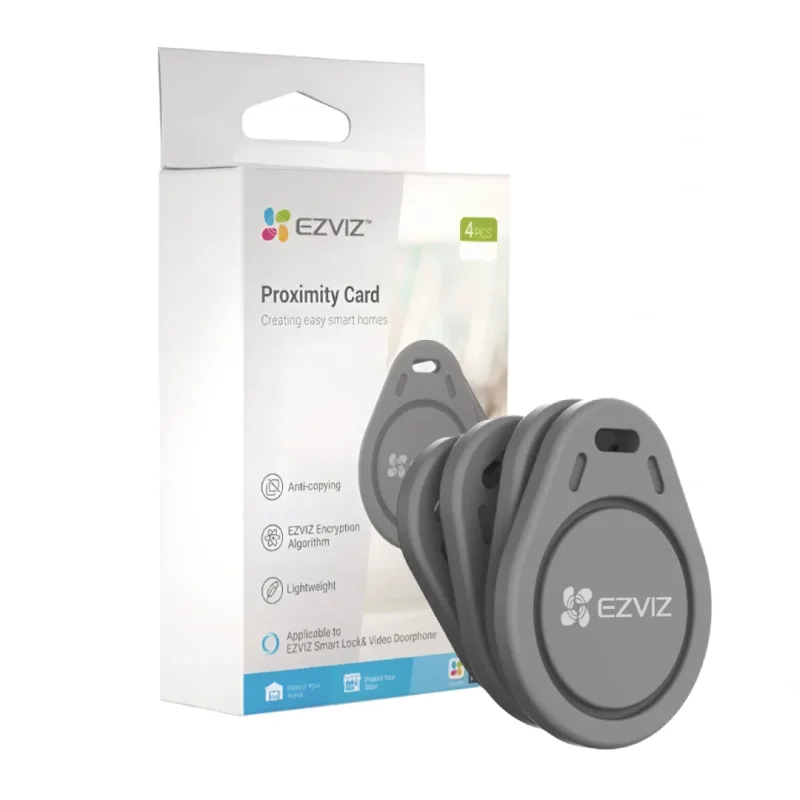 Proximity Card (CPU Tags)