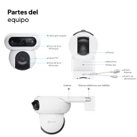 HB90 Partes del equipo