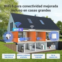 HB8 LITE - Wifi 6