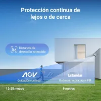 HB8 LITE - Protección continua