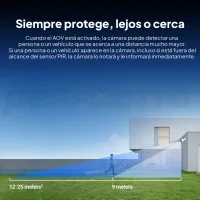 bc1c 4k – Tecnología AOV