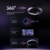 E4P – Cámara de ojo de pez 360° Para Interiores (2)