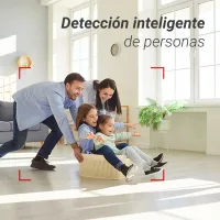Detección inteligente de personas