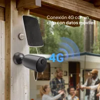 EB3 4G KIT – Conexión 4G